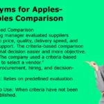 Synonyms for Apples-to-Apples Comparison
